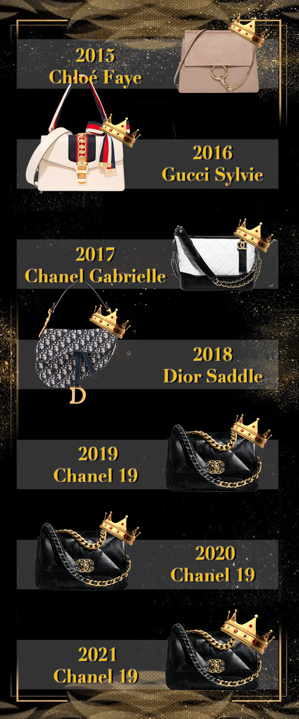 Nejoblíbenější repliky tašek v tomto roce (edice 2022)-Nejkvalitnější falešná taška Louis Vuitton Online Store, Replica designer bag ru