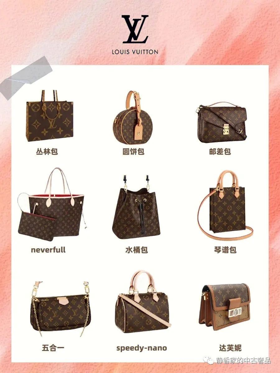 Top 5 blagovnih znamk dizajnerskih torb z najboljšo kakovostjo in ugodno ceno (2022 posodobljeno)-Best Quality Fake Louis Vuitton Bag Online Store, Replica designer bag ru