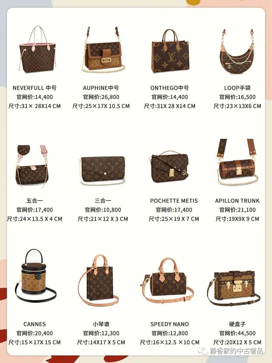 Top 32 tas Louis Vuitton (2022 diropéa)-Pangalusna kualitas palsu Louis Vuitton Kantong Toko Online, Replica desainer kantong ru Top 32 tas Louis Vuitton (2022 diropéa)-Pangalusna kualitas palsu Louis Vuitton Kantong Toko Online, Replica desainer kantong ru