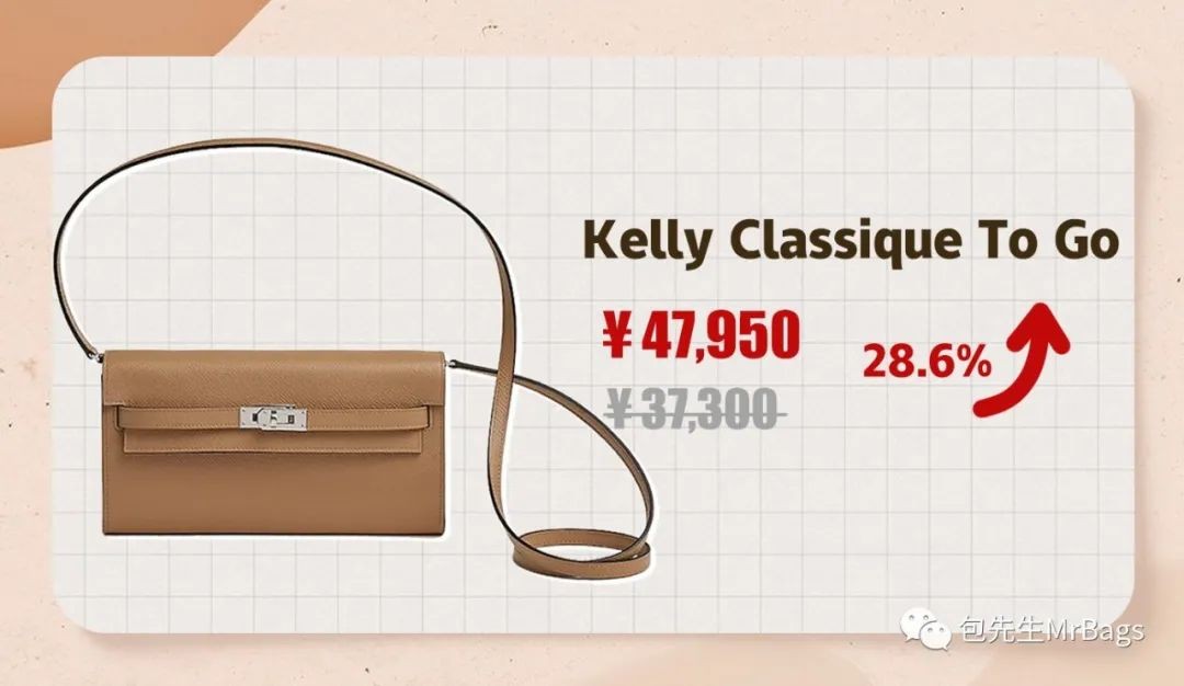 Hermes raise its prices 2023 Start! Is Chanel increased too much?-Best Quality Fake Louis Vuitton Bag Online Store, Replica designer bag ru