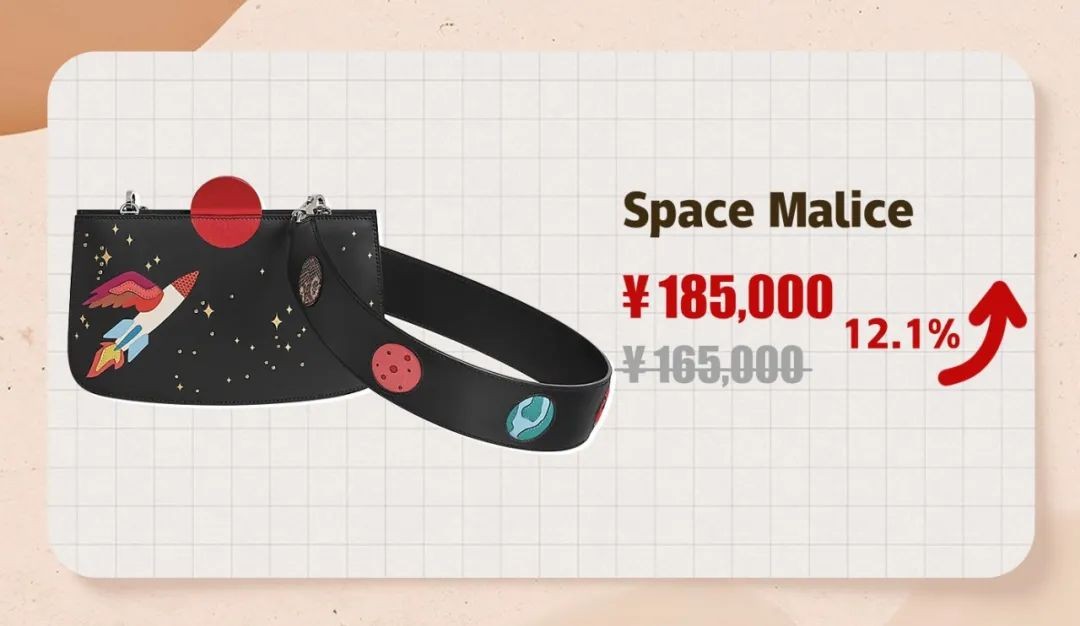 Hermes raise its prices 2023 Start! Is Chanel increased too much?-Best Quality Fake Louis Vuitton Bag Online Store, Replica designer bag ru