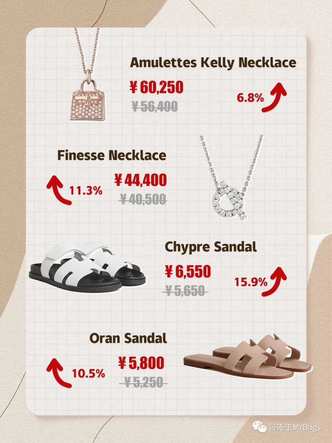 Hermes raise its prices 2023 Start! Is Chanel increased too much?-Best Quality Fake Louis Vuitton Bag Online Store, Replica designer bag ru