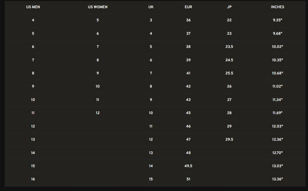Doc Martens Sizing Guide