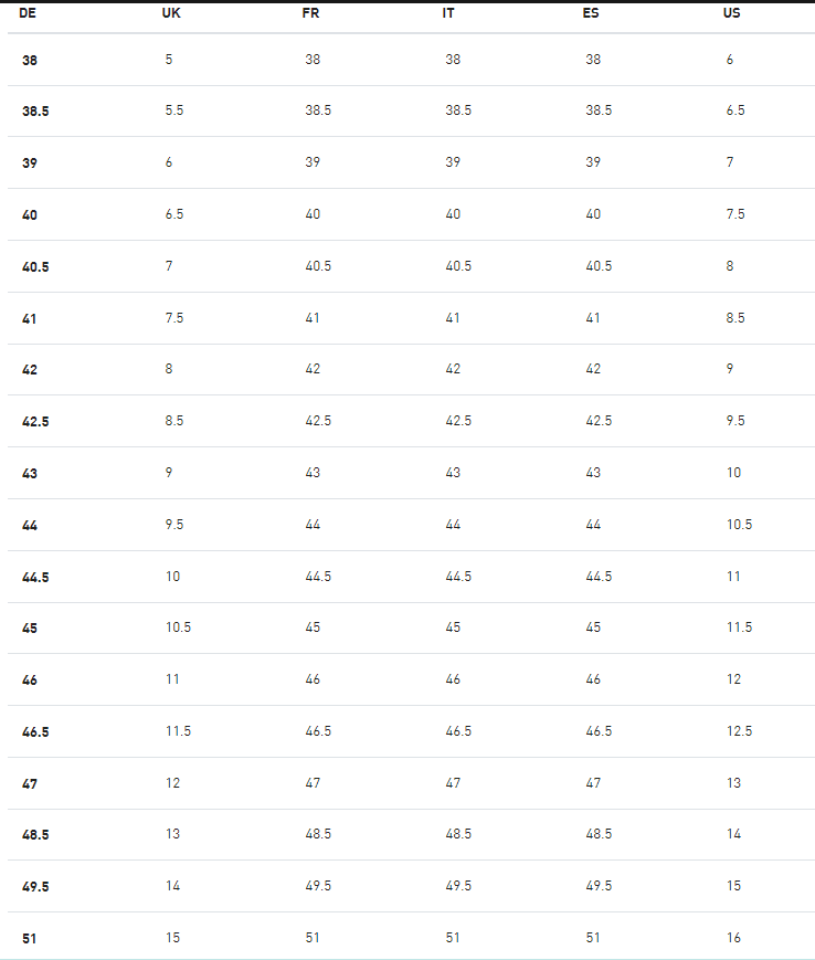 Puma Men Shoes Size Chart
