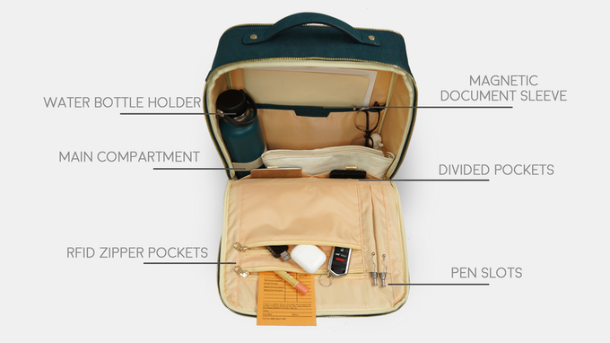 Montage bag interior compartments